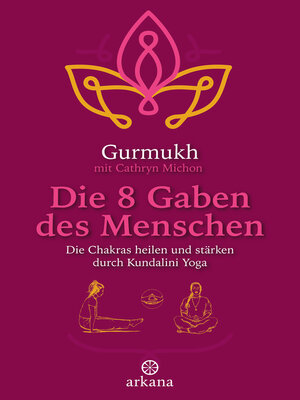 cover image of Die 8 Gaben des Menschen